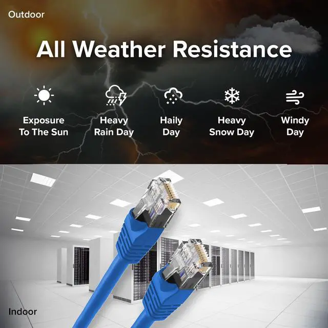Alt view image 5 of 5 - Lumenzi Cat 6 Ethernet Cable 25 FT in Blue  10 Gbps Speed Network  Long Round Rj45 Outdoor  Indoor  Direct Burial Bare Copper LAN Patch Cable for Router  Gaming  PS5 XBOX Printer Computer CCTV