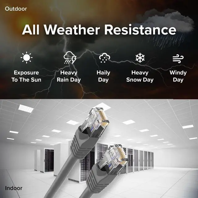 Alt view image 5 of 5 - Lumenzi Cat 5e Ethernet Cable 10 FT in Grey  1 Gbps Speed Network  Long Round Rj45 Outdoor  Indoor  Direct Burial Bare Copper LAN Patch Cable for Router  Gaming  PS5 XBOX Printer Computer CCTV
