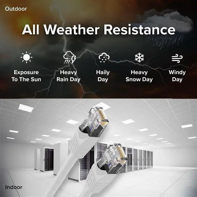 Alt view image 3 of 5 - Lumenzi Cat 5e Ethernet Cable 7 FT in White 2 Pack  1 Gbps Speed Network  Round Rj45 Outdoor  Indoor  Direct Burial Bare Copper LAN Patch Cable for Router  Gaming  PS5 XBOX Printer Computer CCTV