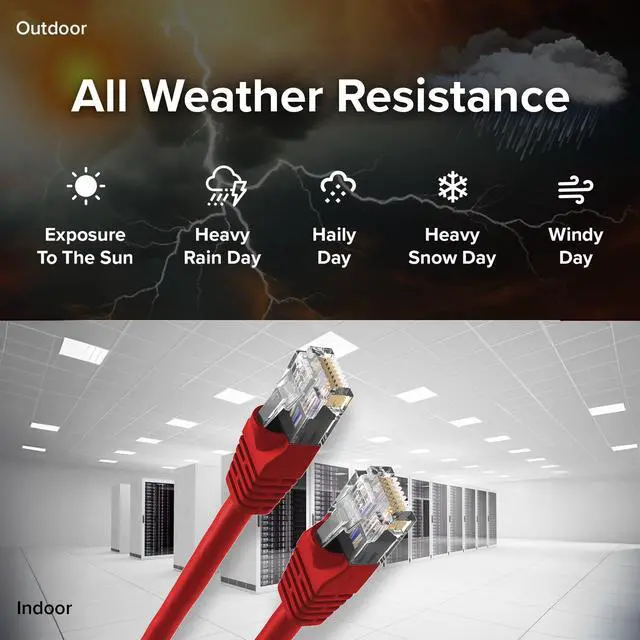 Alt view image 4 of 5 - Lumenzi Cat 5e Ethernet Cable 7 FT in Red 2 Pack 1 Gbps Speed Network Round Rj45 Outdoor Indoor Direct Burial Bare Copper LAN Patch Cable for Router Gaming PS5 XBOX Printer Computer CCTV Switch