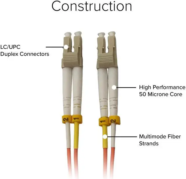 Alt view image 5 of 6 - Lumenzi LC/LC 62.5/125 Multimode Duplex Fiber Patch Cable - OM1- 5 Meter