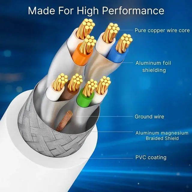 Alt view image 7 of 7 - Cat8 Round Ethernet Cable 100ft, 1 Pc Pack, 40Gbps 2000MHz Network Patch Cord, S/FTP Shielded LAN Cable, for Gaming, Router, Modem, Laptop