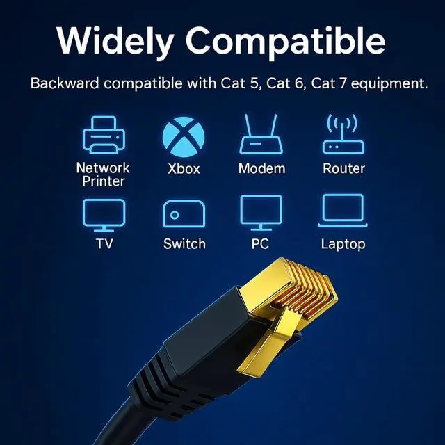 Alt view image 7 of 7 - Cat8 Flat Ethernet Cable 100ft, 2 Pc Pack, 40Gbps 2000MHz Network Patch Cord, S/FTP Shielded LAN Cable, for Gaming, Router, Modem, Laptop