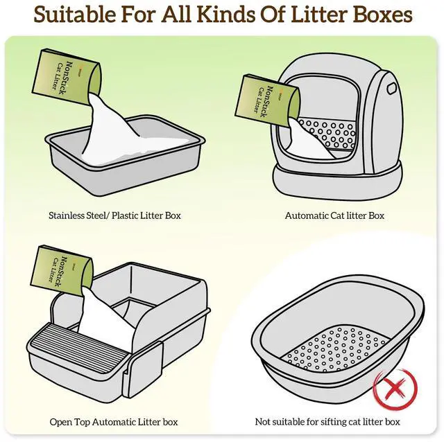 Alt view image 4 of 7 - Ezskuup Non-Stick Ultra Clumping Cassava Tofu Cat Litter, Odor Control Low Tracking Kitty Litter Pellets, Plant-Base Natural Ingredients Cat-Litter 9 lbs X 2 Packs