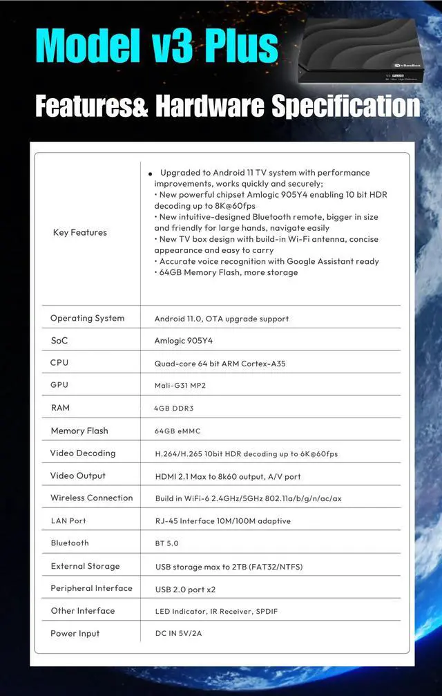 Alt view image 2 of 5 - 2025 New Box Vseebox V3 Plus 4GB+64GB Officially Authorized 8K HD