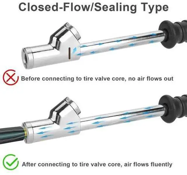Alt view image 4 of 7 - Dual Head Air Chuck 1/4" FNPT Straight Foot Lock On Truck RV Tire Inflate Chuck