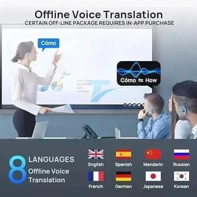 Alt view image 4 of 7 - AI Language Translator Earbuds Device Real-time Smart Instant 144 Languages New