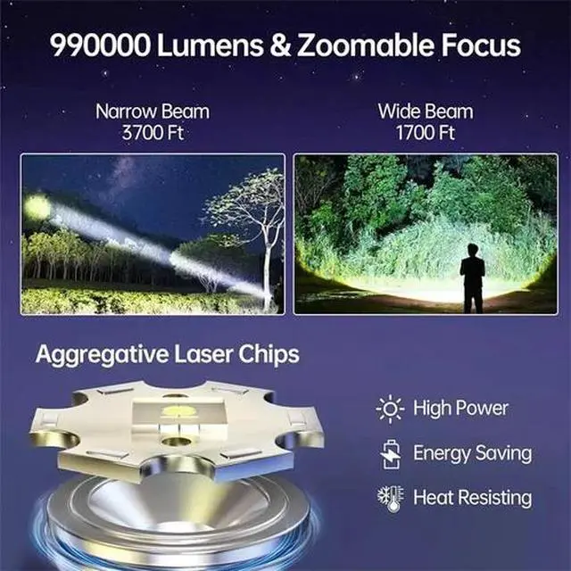 Alt view image 6 of 7 - 2pc 99000000 Lumens Super Bright LED USB Flashlight Rechargeable Work Light