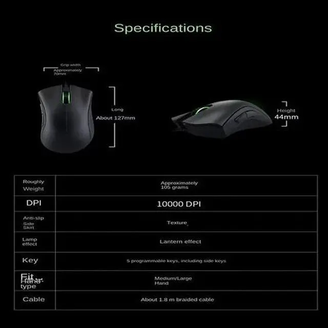 Alt view image 5 of 6 - Razer DeathAdder Essential Wired Gaming Mouse 6400 DPI Optical Sensor Black