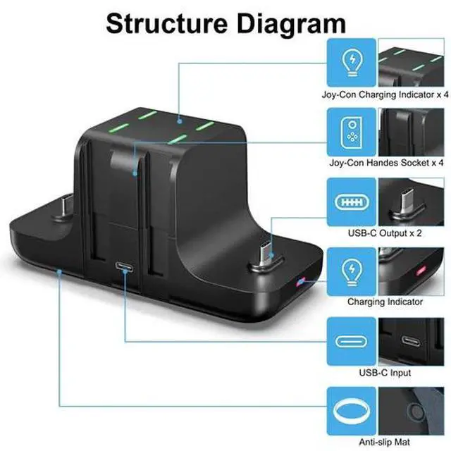 Alt view image 5 of 5 - 6-in-1 Charging Station for Nintendo Switch, Fast Controller Charger Dock