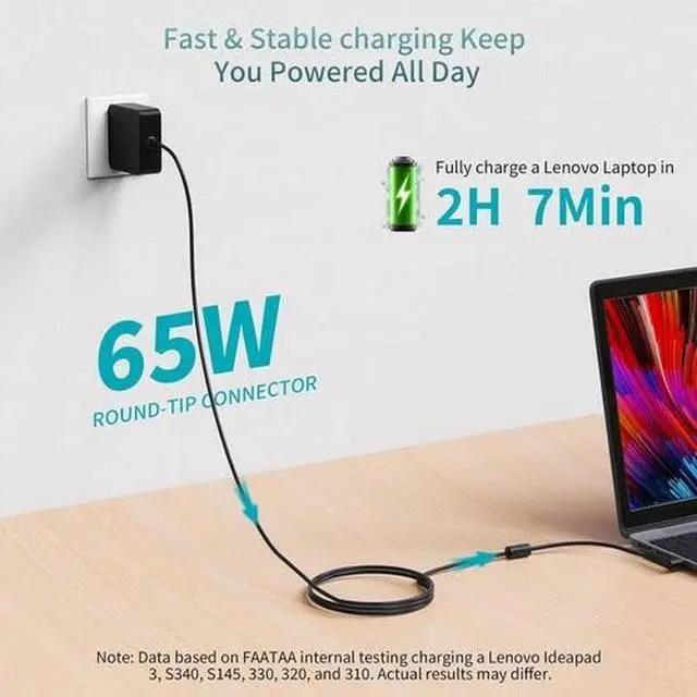 Alt view image 2 of 4 - Laptop Charger 65W/45W Round Tip AC Adapter for Lenovo IdeaPad 1/3/5 Slim Flex