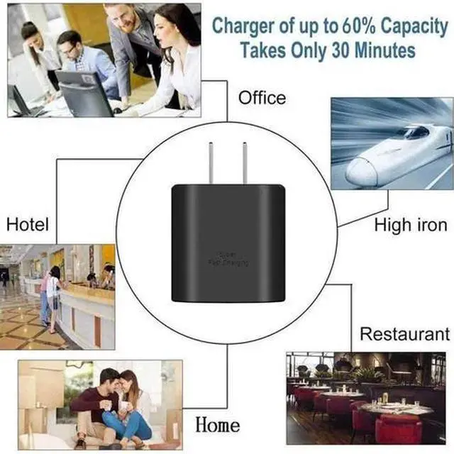 Alt view image 6 of 7 - 45W Type USB C Super Fast Wall Charger For Samsung S22 Ultra S22 S21 Note20 Plus