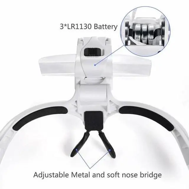 Alt view image 6 of 6 - LED Jewelers Head Headband Magnifier Illuminated Visor Magnifying Glasses Loupe