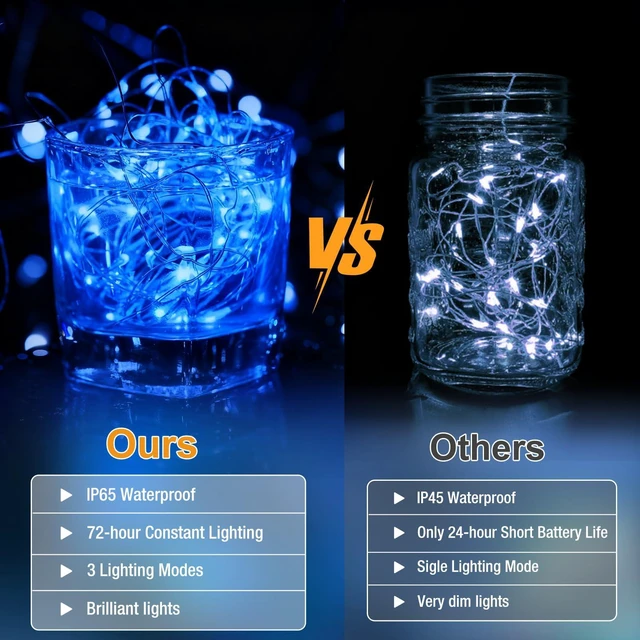 Alt view image 5 of 7 - 6 Pack Fairy Lights Battery Operated - 7ft 20 Led Twinkle Lights 3 Modes, Bulk Mini String Lights Waterproof for Mason Jars Vases DIY Party Wedding Decoration Christmas -Blue