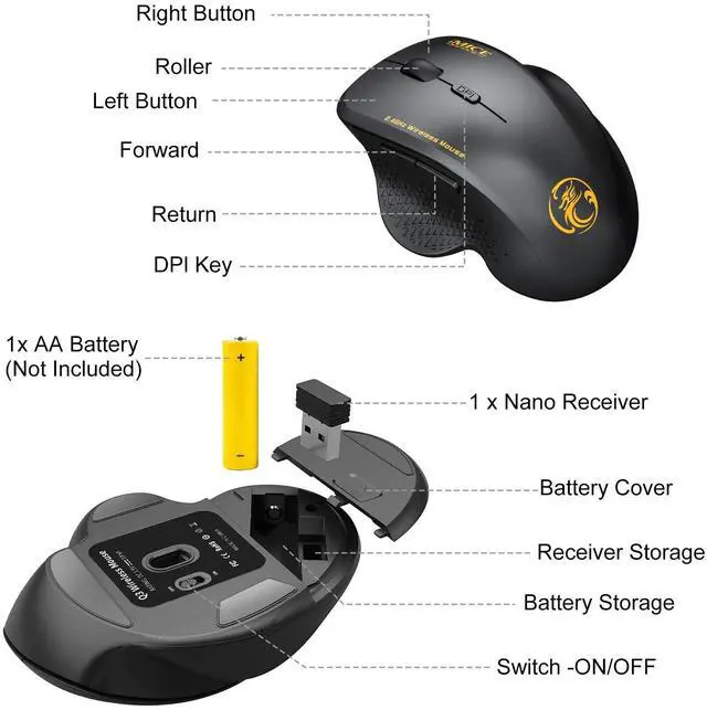 Alt view image 4 of 6 - 2.4GHz Wireless Optical Mice PC Gaming Mouse 6 Buttons & USB Receiver for Laptop