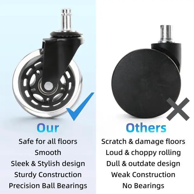 Alt view image 5 of 7 - Set of 5 Office Chair Caster Rubber Swivel Wheels Replacement Heavy Duty 3 inch