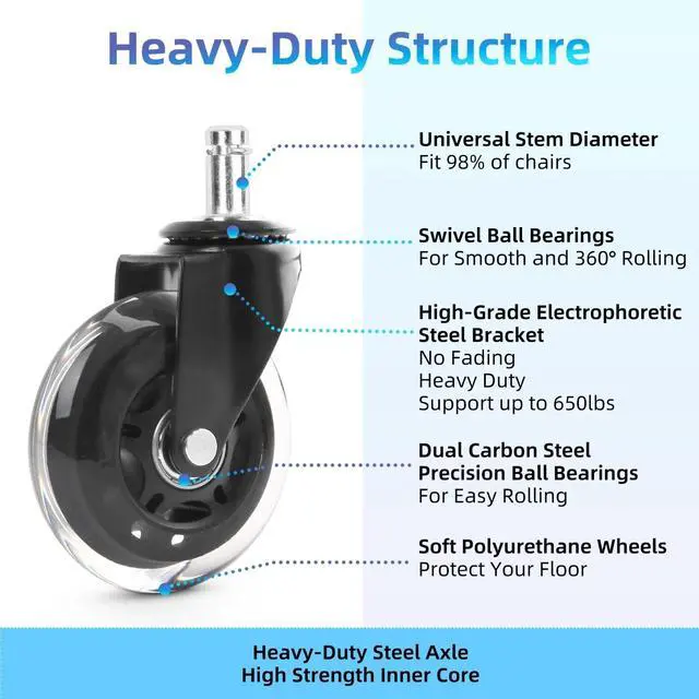 Alt view image 6 of 7 - Set of 5 Office Chair Caster Rubber Swivel Wheels Replacement Heavy Duty 3 inch