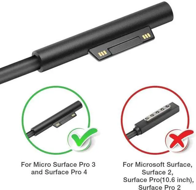 Alt view image 5 of 5 - For Microsoft Surface Pro 3 4 5 Tablet Power Supply 1625 1631 AC Adapter Charger
