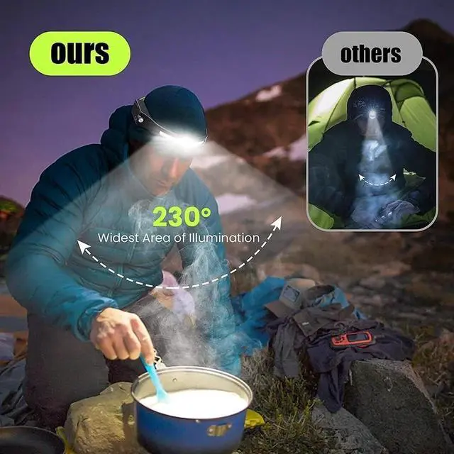 Alt view image 4 of 7 - 2X Waterproof COB Headlamp Night Buddy LED Sensor 230° Head Torch Headlight Lamp