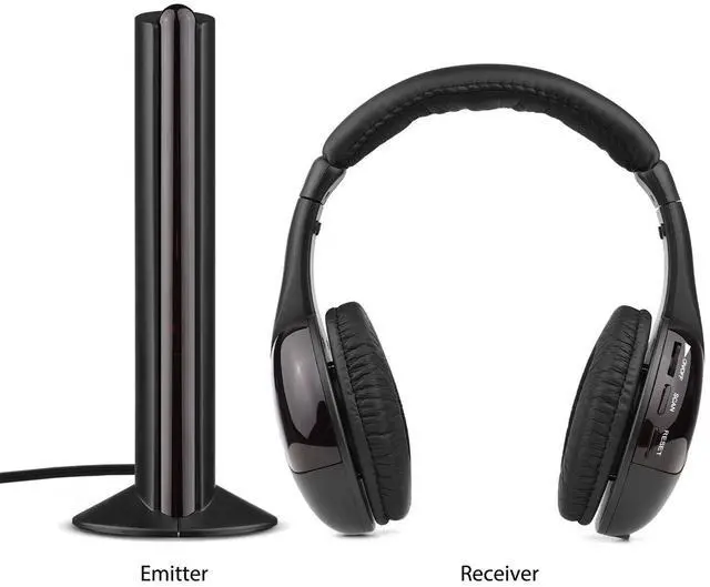 Alt view image 5 of 7 - 5 in 1 Wireless Cordless Headphones Headset with Mic for PC/TV/Radio Black M6V8