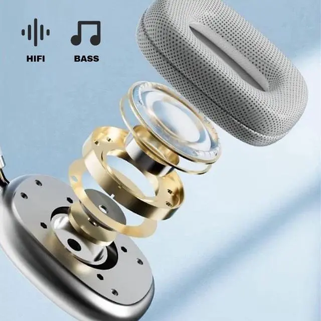 Alt view image 4 of 6 - Wireless Bluetooth Headphones Headset Stereo Over-Ear Earphones Noise Cancelling
