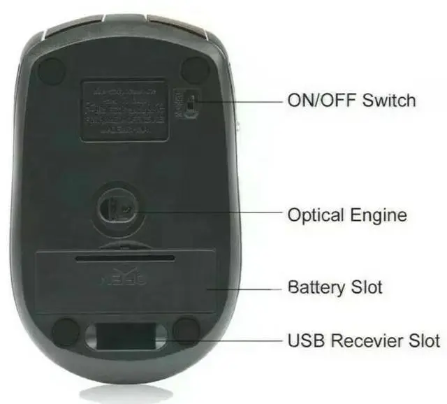 Alt view image 3 of 5 - Wireless Mouse 2.4GHz Wireless Optical Mouse Laptop PC Computer Window Mac