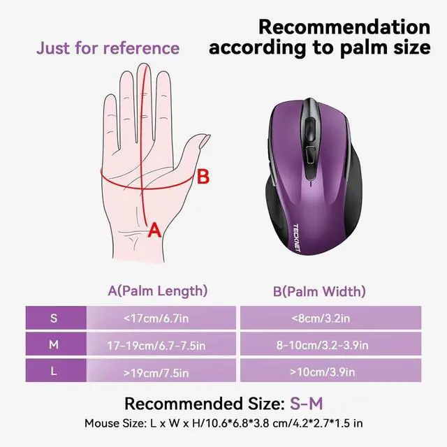 Alt view image 3 of 7 - Wireless Mouse, 2.4G Ergonomic Optical Computer Mouse Purple