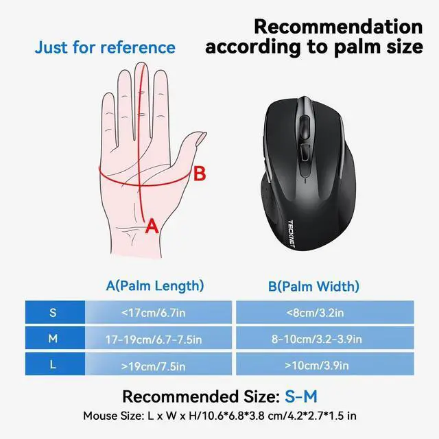 Alt view image 2 of 6 - TECKNET Wireless Mouse, 2.4G Ergonomic Optical Mouse, Computer Mouse for Laptop