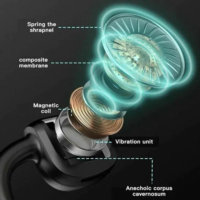 Alt view image 4 of 7 - Bone Conduction Headphones Bluetooth 5.1 Wireless Earbuds Outdoor Sport Headset