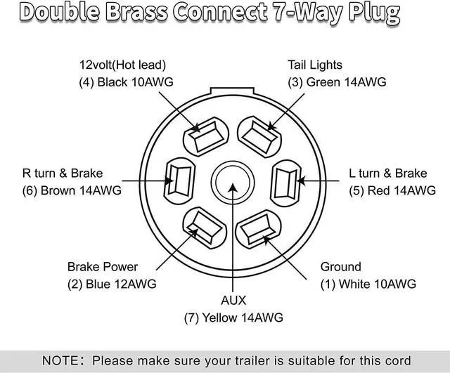 Alt view image 4 of 7 - 7 Way Trailer Plug Weatherproof Trailer Wiring Harness, Heavy Duty Weatherproof