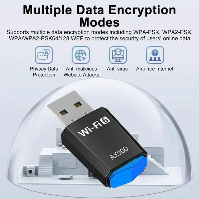 Alt view image 3 of 7 - Wireless USB WiFi 6 Adapter, 802.11ax 900Mbps Dual Band 2.4/5Ghz Network Dongle