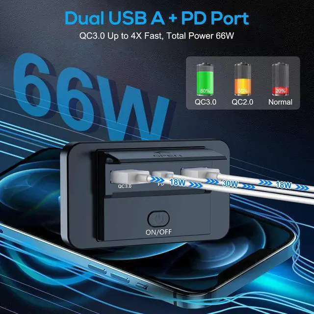 Alt view image 7 of 7 - 12V Dual USB QC3.0 & PD Port Car Fast Charger Socket Power Outlet On-Off Switch