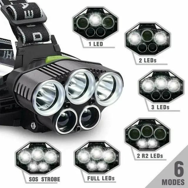 Alt view image 5 of 7 - Super Bright 5 LED Zoom Headlamp USB Rechargeable Headlight Head Torch