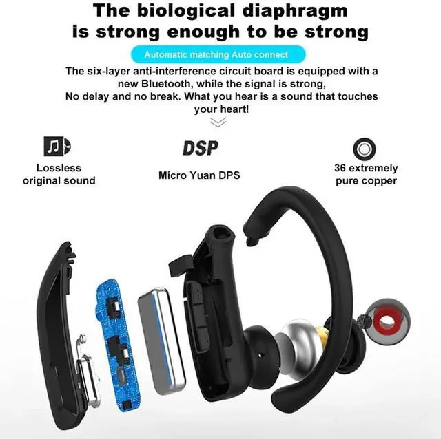 Alt view image 3 of 7 - Ear Hook Bluetooth Headset 5.0 TWS Wireless Earphones Earbuds Headphones Stereo
