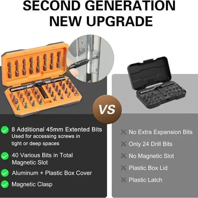 Alt view image 5 of 7 - 42 in 1 Magnetic Screwdriver Set, DIY Ratchet Screwdriver Set Multi Bit Magnetic