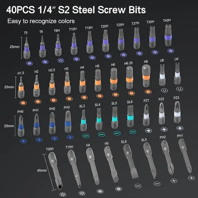 Alt view image 6 of 7 - 42 in 1 Magnetic Screwdriver Set, DIY Ratchet Screwdriver Set Multi Bit Magnetic