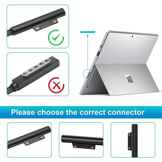 Alt view image 7 of 7 - For Microsoft Surface Pro 3 4 5 Tablet Power Supply 1625 1631 AC Adapter Charger