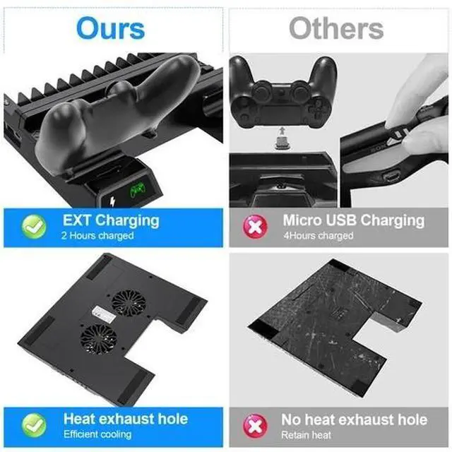 Alt view image 3 of 6 - For PS4 PlayStation4 Controller Dual USB Charger LED Dock Station Charging Stand