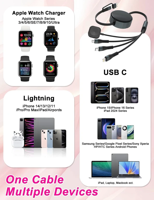 Alt view image 4 of 7 - Retractable Multi Charging Cable for Watch - 100W Retractable 4-in-1 Multi Charging Cable with USB-C Lightning Micro USB & iWatch Port Portable Travel Charger Cord for iPad iPhone Android