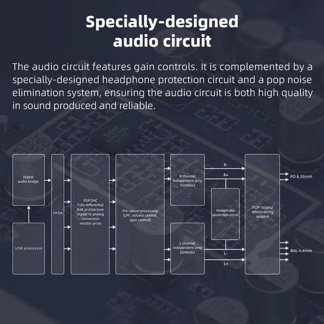 Alt view image 6 of 7 - K11 R2R DAC and Headphone Amplifier for Home Audio or PC, 6.35mm and Balanced 4.4mm, RCA, Coaxial, Optical, 1300mW, 384kHz/24Bit DSD256 (Silver)