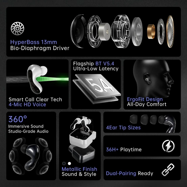 Alt view image 3 of 7 - ND Pulsar True Wireless Earbuds, Bluetooth V5.4 Headphones with 4-Mic HD Mic, 13mm Driver, Deep Bass, 36H Playtime, Touch Control, for Sports, Gym, Commute, iPhone & Android