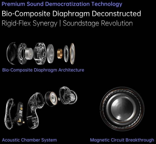 Alt view image 4 of 7 - ND Pulsar True Wireless Earbuds, Bluetooth V5.4 Headphones with 4-Mic HD Mic, 13mm Driver, Deep Bass, 36H Playtime, Touch Control, for Sports, Gym, Commute, iPhone & Android