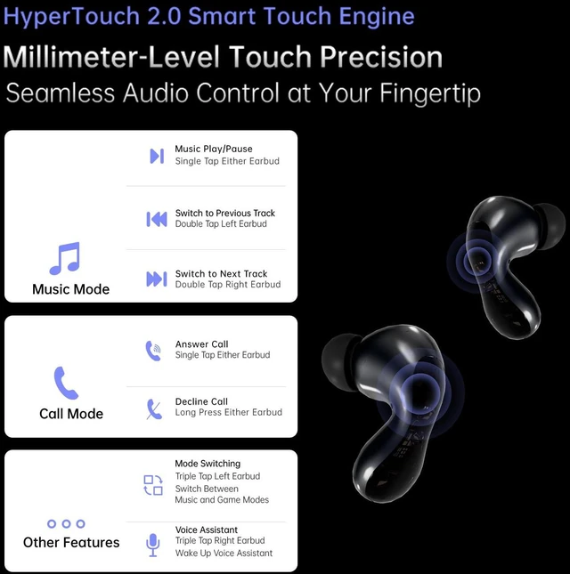 Alt view image 7 of 7 - ND Pulsar True Wireless Earbuds, Bluetooth V5.4 Headphones with 4-Mic HD Mic, 13mm Driver, Deep Bass, 36H Playtime, Touch Control, for Sports, Gym, Commute, iPhone & Android