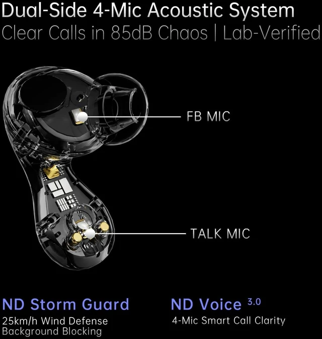 Alt view image 6 of 7 - ND Pulsar True Wireless Earbuds, Bluetooth V5.4 Headphones with 4-Mic HD Mic, 13mm Driver, Deep Bass, 36H Playtime, Touch Control, for Sports, Gym, Commute, iPhone & Android
