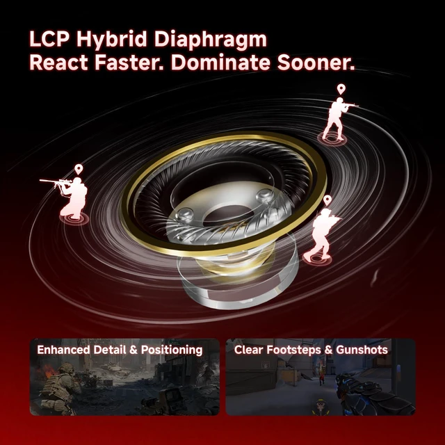 Alt view image 6 of 7 - Falcon 2 DD in Ear Monitor, 7.1 Spatial Audio Gaming Earbuds, HiFi Noise Isolating in Ear Headphones, Crystal Clear & Deep Bass IEMs for Gamers Singers Musicians Audio Engineers