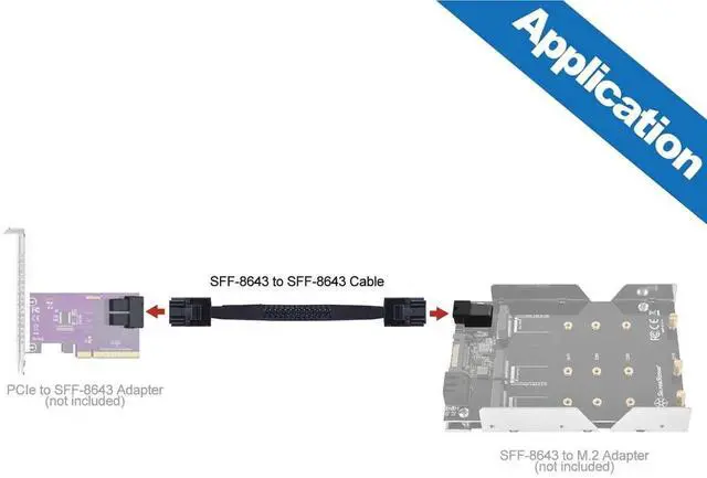 Alt view image 4 of 4 - SFF-8643 to SFF-8643 12G Internal Mini SAS HD Cable, with Sideband, for NVMe Backplane/RAID Card, Hot-Swap & SATA Compatibility, 100-Ohm, 1-m(3.3ft)