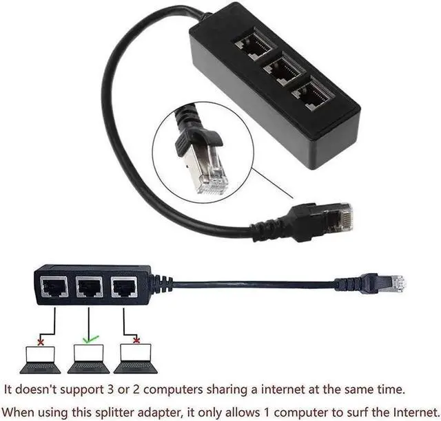 Alt view image 4 of 5 - RJ45 Ethernet Splitter Cable Minriu RJ45 Y Splitter Adapter 1 to 3 Port Ethernet Switch Adapter Cable for CAT 5/CAT 6/CAT 7