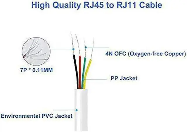 Alt view image 7 of 7 - RJ45 Female to RJ11 Male Adapter (2 Pack) Ethernet to Phone Line RJ45 8P8C Female to RJ11 6P4C Male Converter Adapter Cable