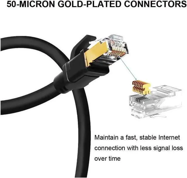 Alt view image 3 of 7 - CAT 8 Ethernet Cable 3ft (5 Pack) Ultra High Speed 40Gbps 2000MHz SFTP 26AWG CAT8 Cable LAN Internet Network Cord with Gold Plated RJ45 Connector for Gaming Router Modems PC (3ft/5 Pack/Black)