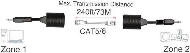 Alt view image 4 of 4 - 2Pack 35mm Stereo to RJ45 Female Extender Over Cat5Cat6 Cable 2X 35mm to RJ45 Female